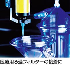 医療用ろ過フィルターの接着に