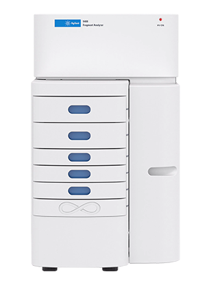 全自動パルスフィールド電気泳動システム Femto Pulse System