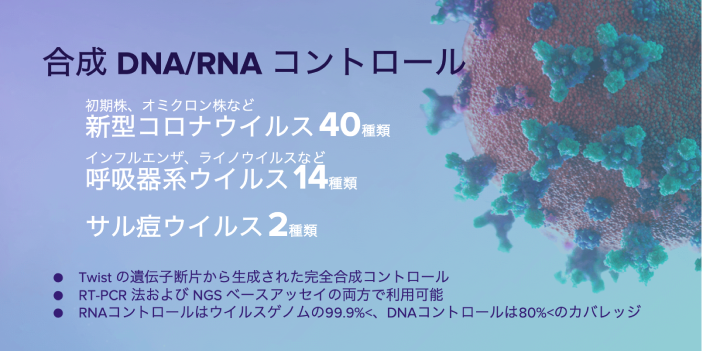 SARS-CoV-2・呼吸器系疾患 コントロールRNA | ゲノミクス | バイオ