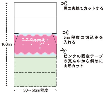 こけしカットのやり方