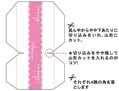 だるまカットのやり方