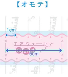 fu wa riのオモテ
