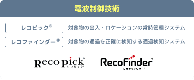 電波制 御技術 レコピック 対象物の出入・ロケーションの常時管理システム レコファインダー 対象物の通過を正確に検知する通過検知システム