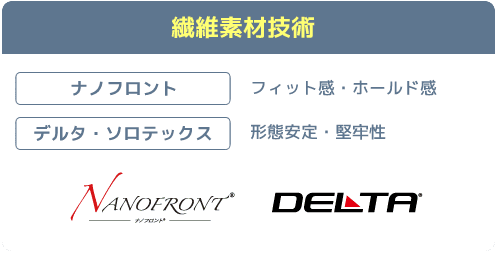 繊維素材技術 ナノフロント フィット感・ホールド感 デルタ・ソロテックス 形態安定・堅牢性