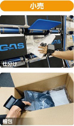 Recohandの活用事例