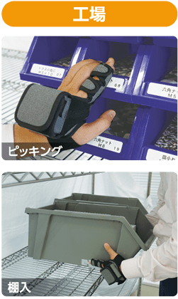 Recohandの活用事例