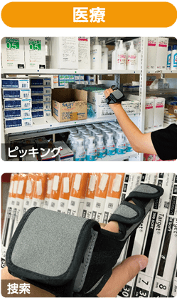 Recohandの活用事例