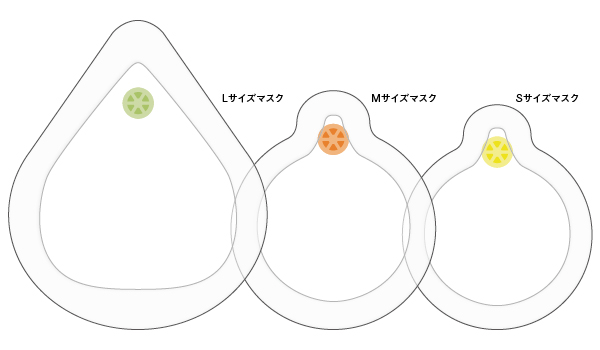 7-4908-04 エアロスペーサー Lサイズマスク付（5歳以上) AS175 Green