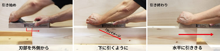 鉋の使い方イメージ