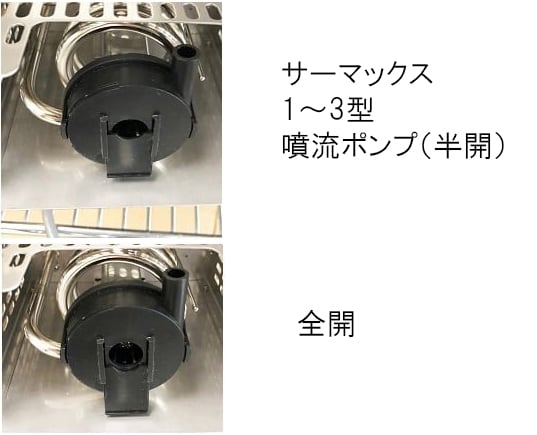 1-4594-41 サーマックス 噴流撹拌式 TM-1A 【AXEL】 アズワン