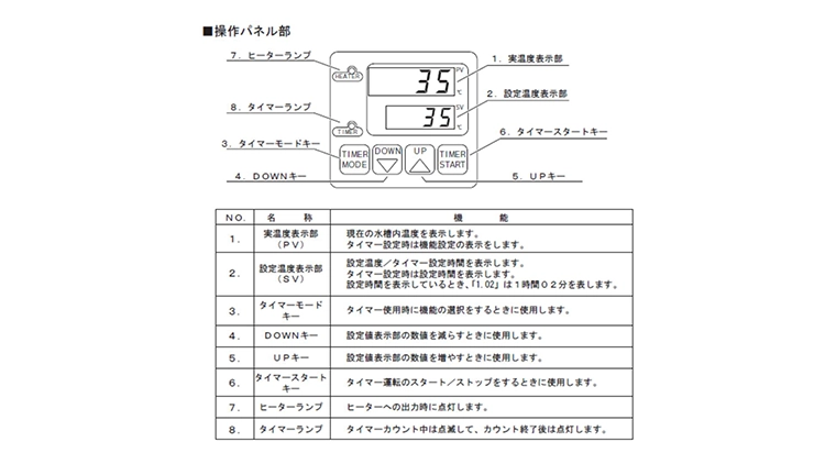 ポイント画像1