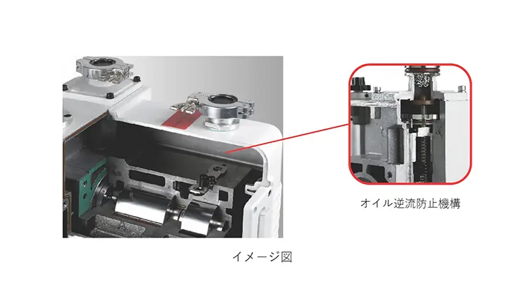 2-924-22 油回転真空ポンプ 21kg AVRD-120A 【AXEL】 アズワン