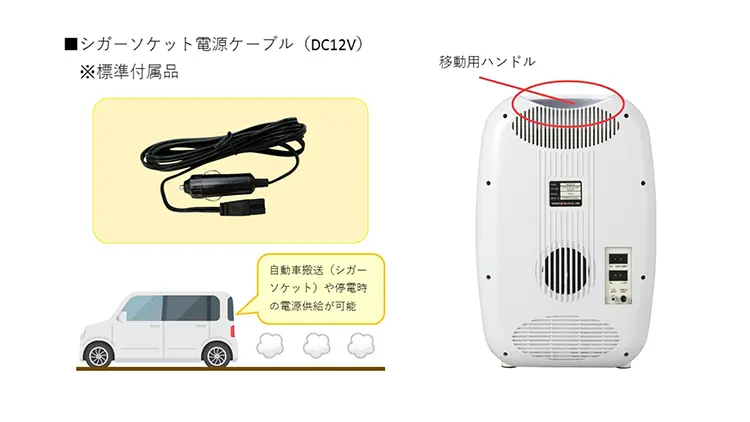 3-6105-01 ポータブルミニCO2インキュベーター （MINIcell） AS-203M