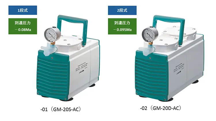 回帰水Ｃ1（2本セット） シュノーケルセットAQA(アクア)デュオソフト2＆サミーVシリコンII 2点