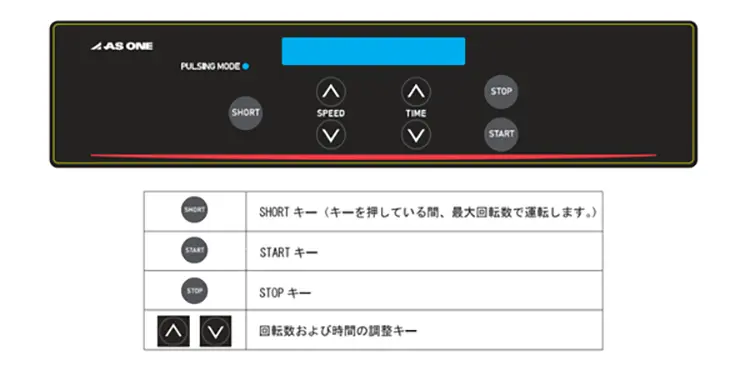 4-6485-01 マルチボルテックスミキサー MVM-100 【AXEL】 アズワン