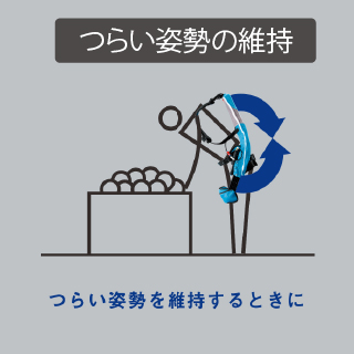 64-0702-47 マッスルスーツ Every エブリィ ソフトフィット M-L MS08