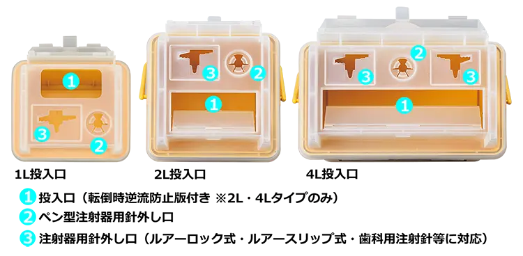 7-1268-01 プロシェア注射針回収ボックス 2L N2 【AXEL】 アズワン