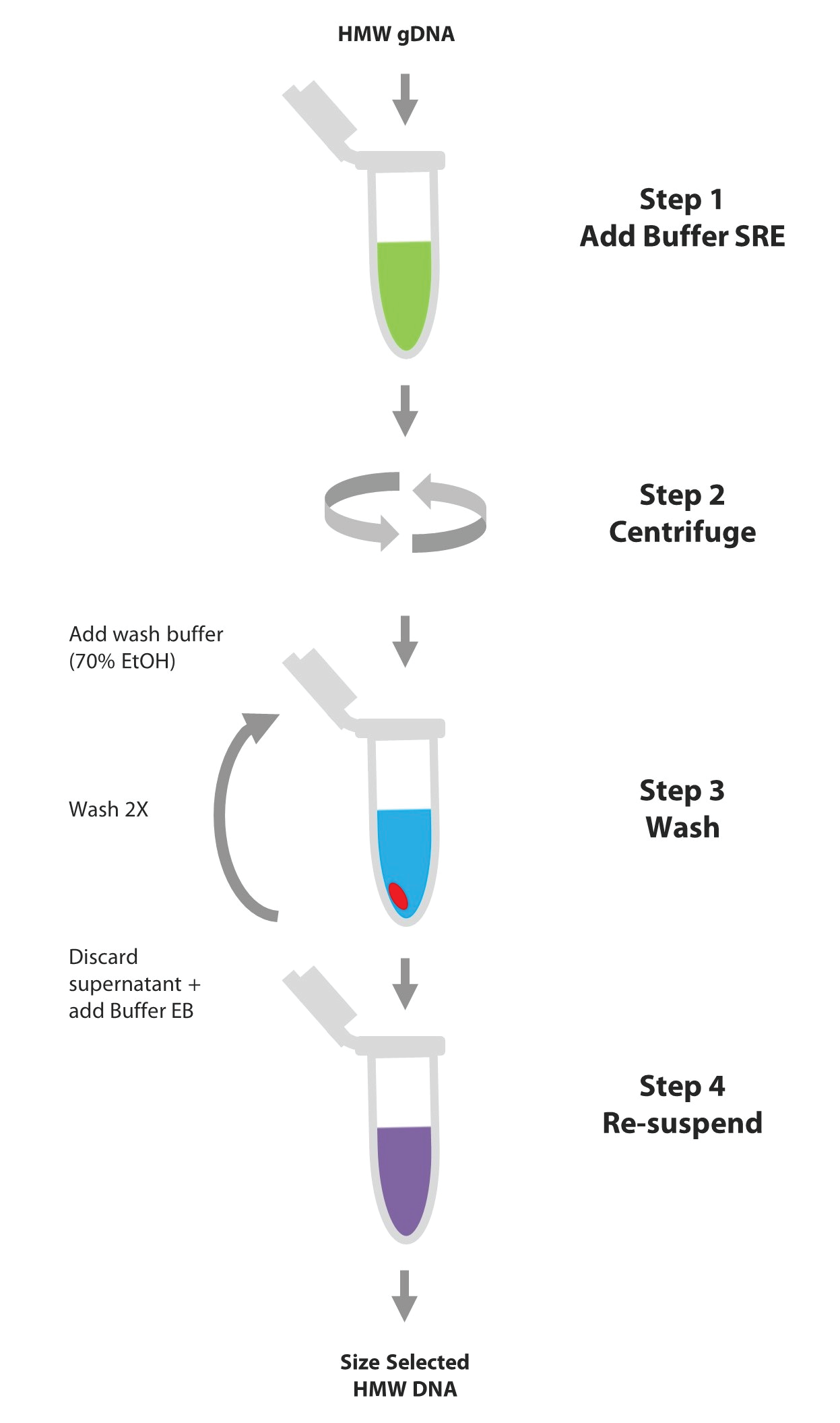 【P-39】HM【60サイズ】未使用/LECONOME/レコノム/バターナイフ＆ピーラーまとめてセット/計14点/難有(ベタツキ) Lepton Hydro WSZ790 （このモデルは販売終了しました）｜ワーク