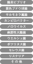 腸炎ビブリオ 黄色ブドウ球菌 サルモネラ属菌 カンピロバクター ノロウイルス 病原性大腸菌 ウエルシュ菌 ボツリヌス菌 セレウス菌 リステリア その他