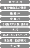 ガラス片 従事者由来の物品 絶縁体 金属片 そ属昆虫の死骸、排泄物 木片 糸、より糸、ワイヤ、クリップ 注射針、散弾破片 その他