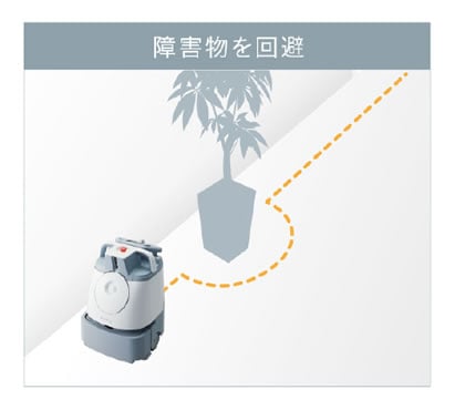障害物を回避