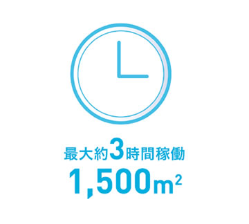 最大稼働時間と稼働領域